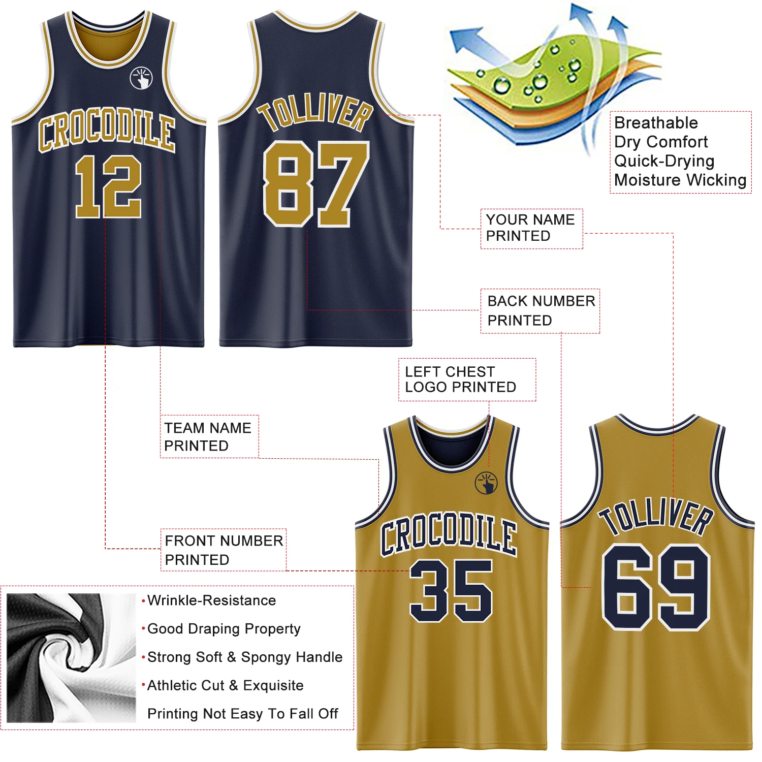 Custom Navy Old Gold-White Reversible Double Side Sublimation Basketball Suit Jersey - Image 5