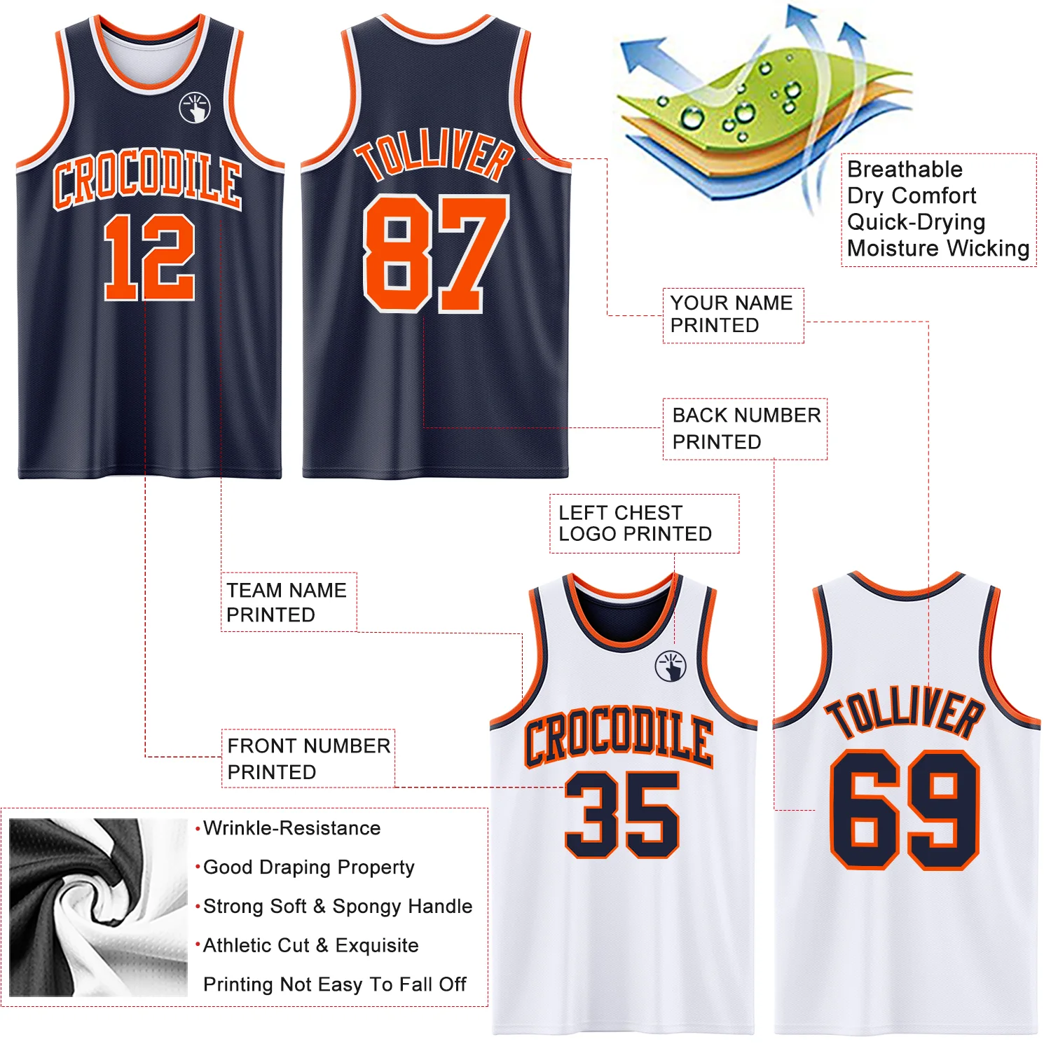 Custom Reversible Navy Orange-White Double Side Sublimation Basketball Suit Jersey - Image 5