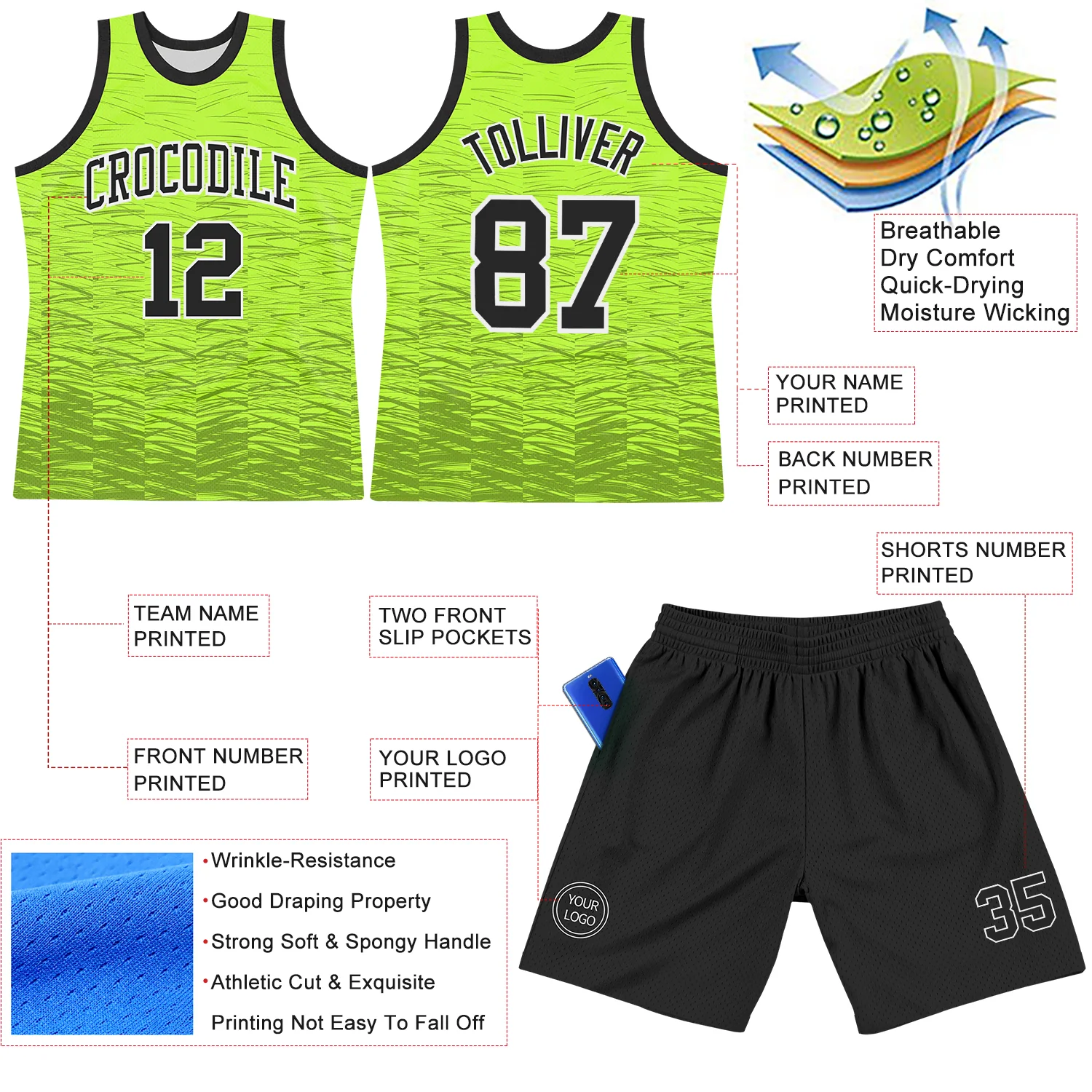 Custom Neon Green Black-White Line Round Neck Sublimation Basketball Suit Jersey - Image 3