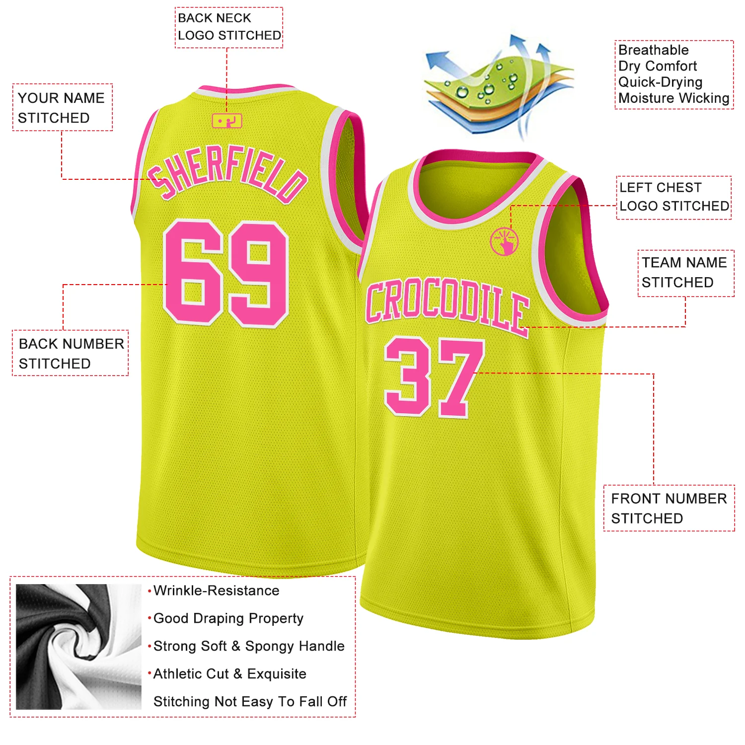 Custom Neon Yellow Pink-White Authentic Basketball Jersey - Image 2