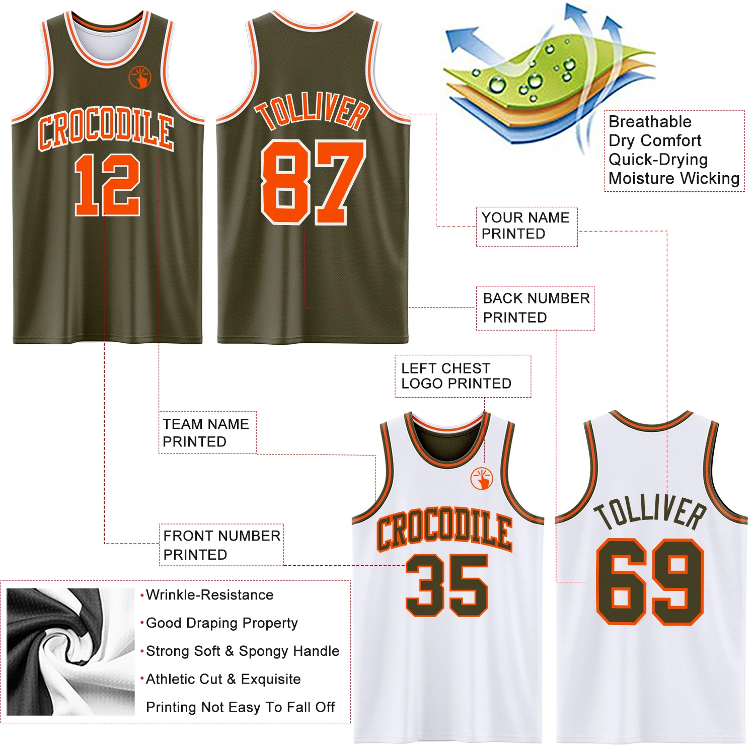Custom Reversible Olive Orange-White Double Side Salute To Service Sublimation Basketball Suit Jersey - Image 5