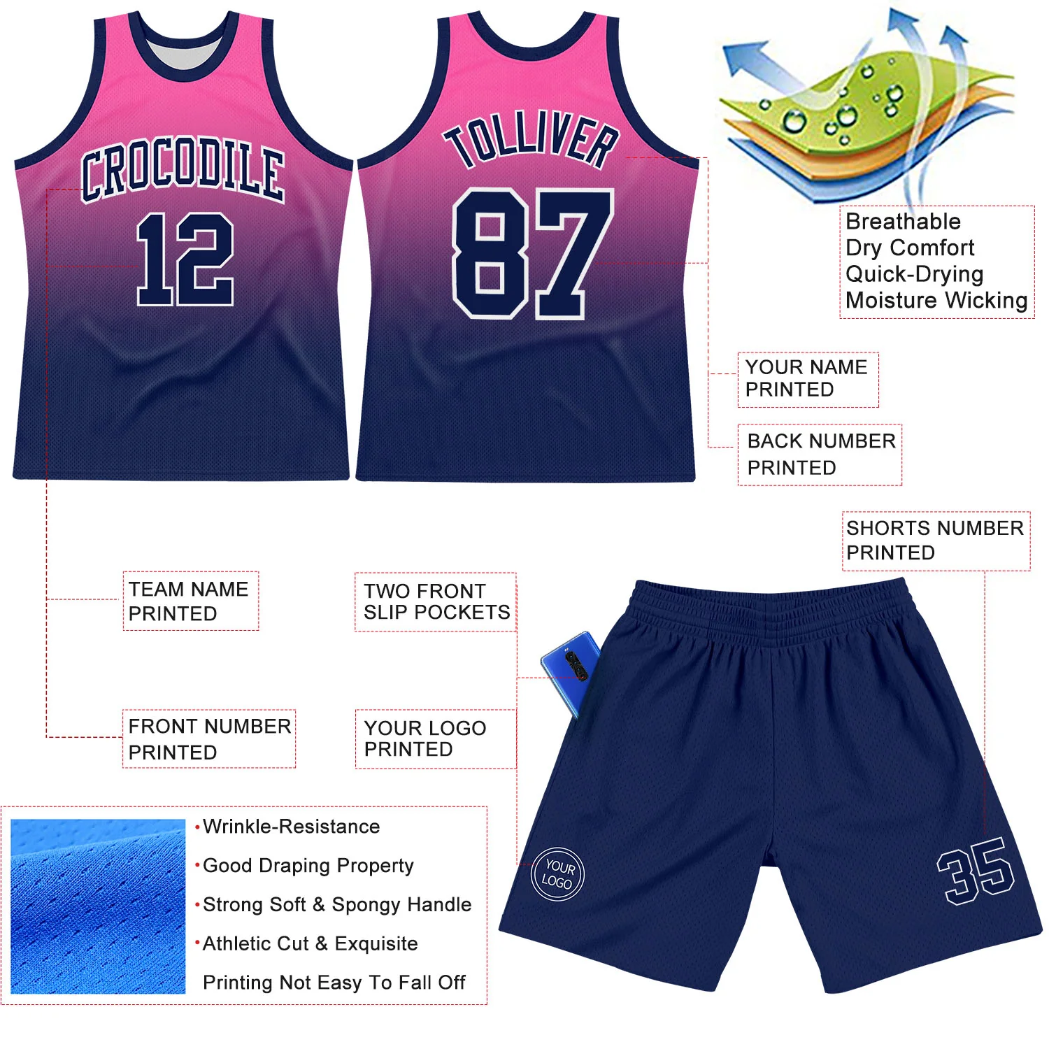 Custom Pink Navy-White Fade Fashion Round Neck Sublimation Basketball Suit Jersey - Image 3