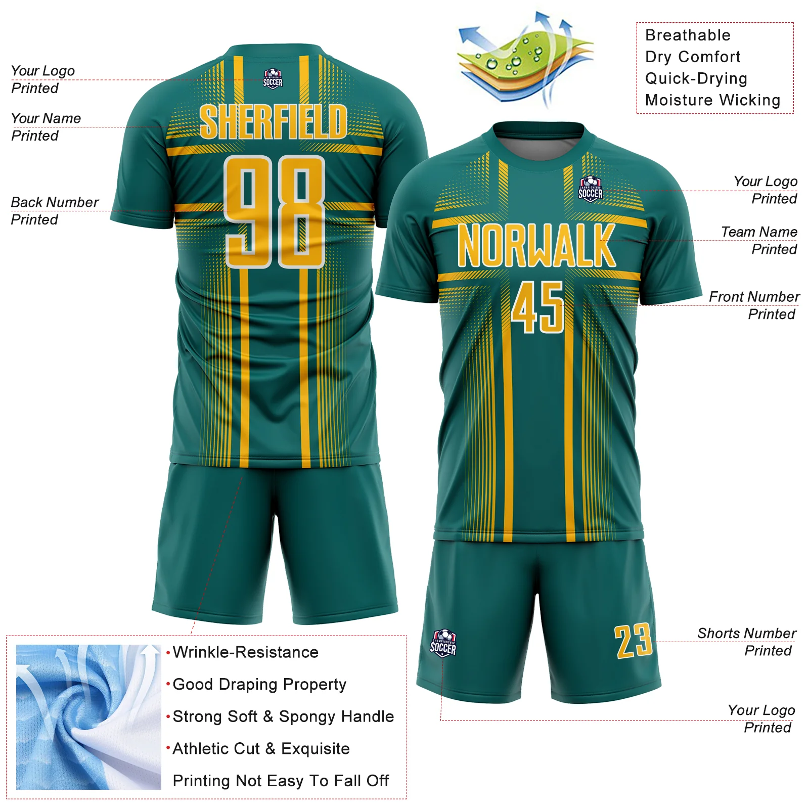 Custom Teal Gold-White Lines Sublimation Soccer Uniform Jersey - Image 4