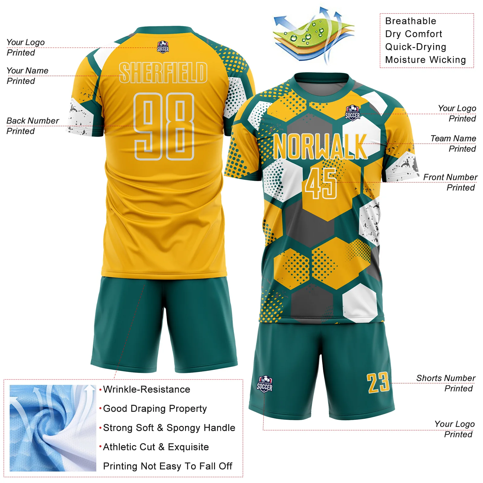 Custom Teal Gold-White Geometric Shape Sublimation Soccer Uniform Jersey - Image 4
