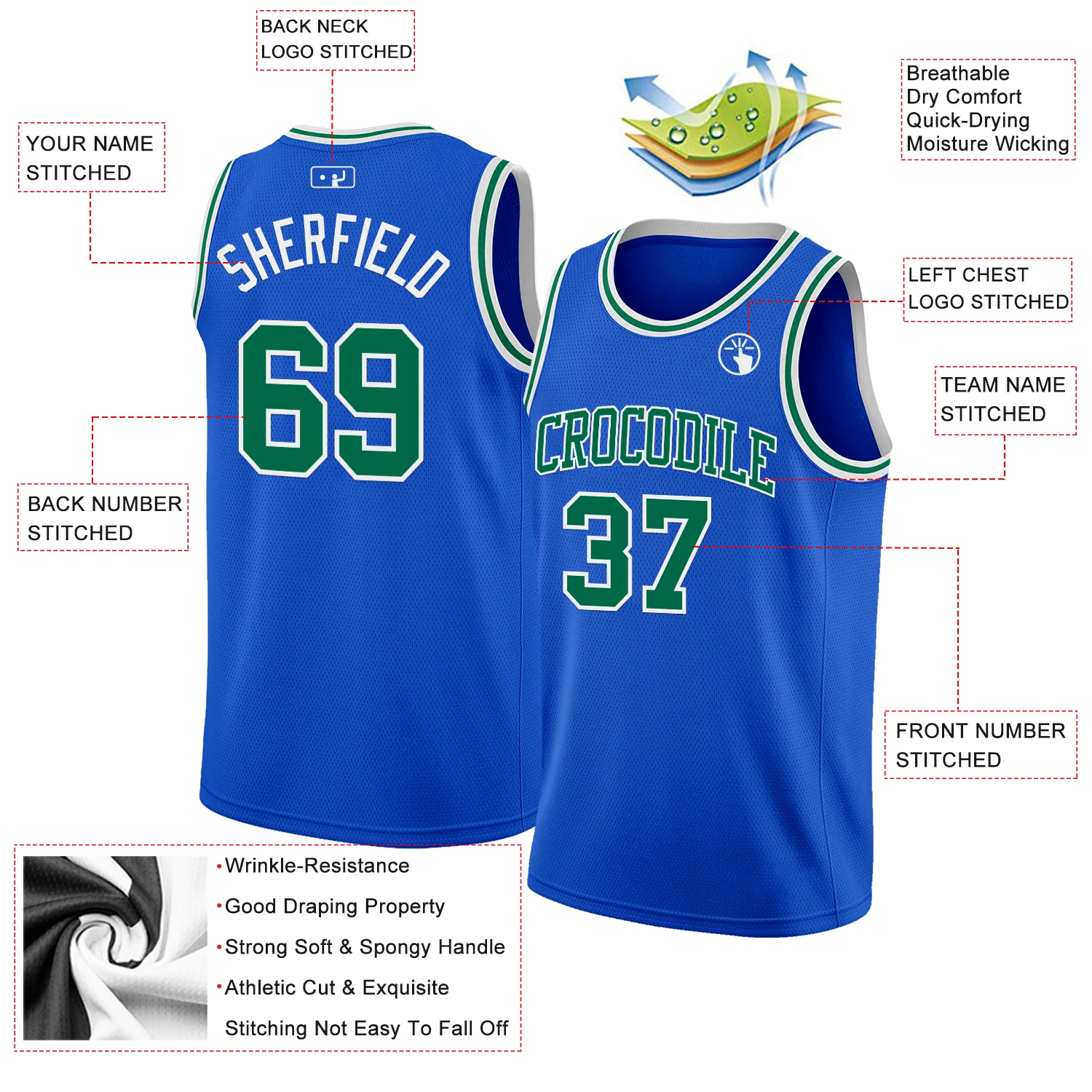 Custom Thunder Blue Kelly Green-White Authentic Basketball Jersey - Image 2