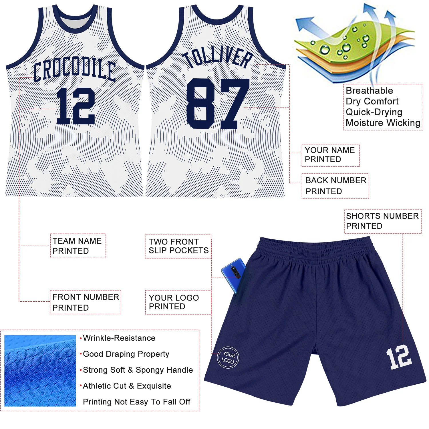 Custom White Navy Curve Lines Round Neck Sublimation Basketball Suit Jersey - Image 3