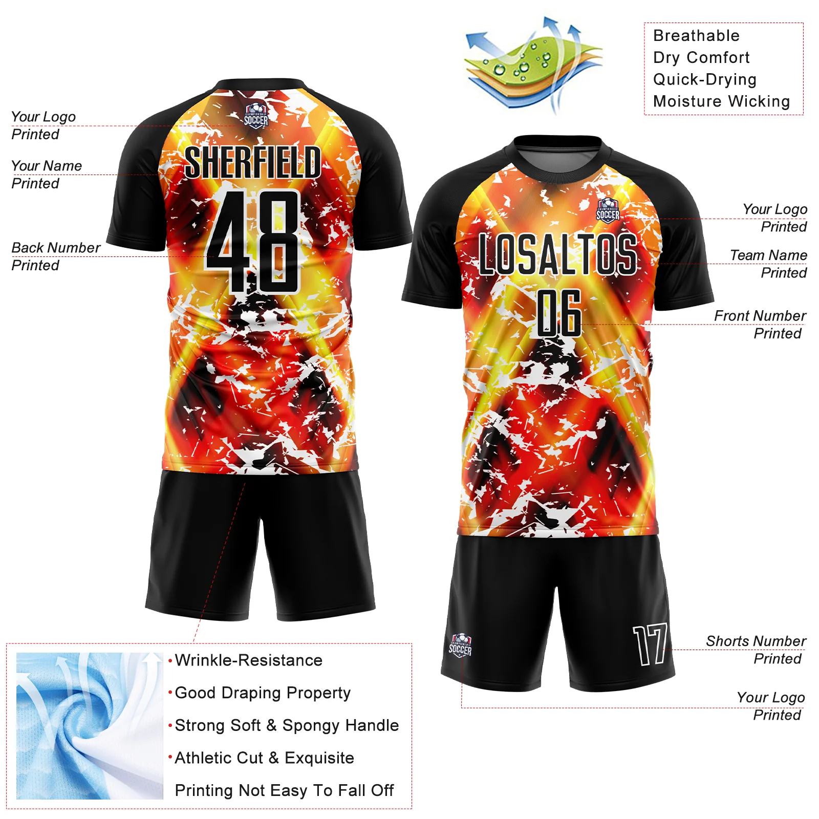 Custom Black Yellow-Red Flame Sublimation Soccer Uniform Jersey - Image 4