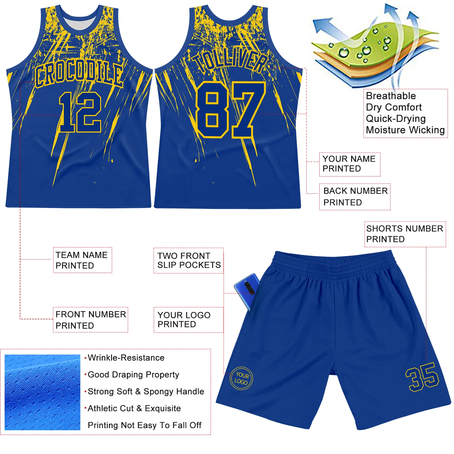 Custom Royal Yellow Splash Round Neck Sublimation Basketball Suit Jersey - Image 3